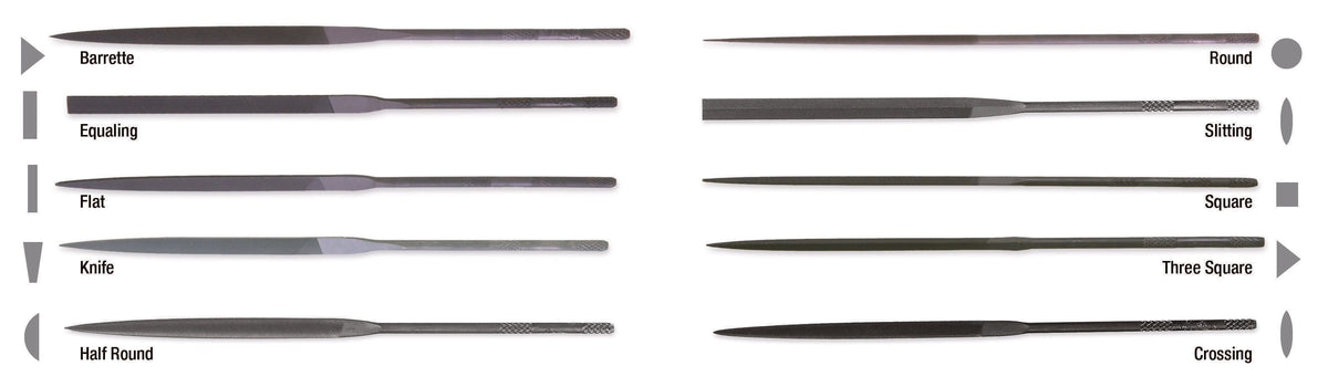 Nicholson 37081 4" 0 Cut Half Round Needle File