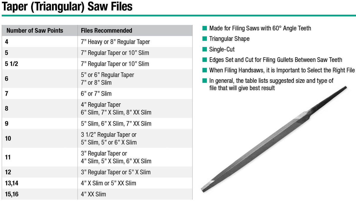 Nicholson 21874NNB 6" Triangle Single Cut Double Extra Slim Taper File - Carded