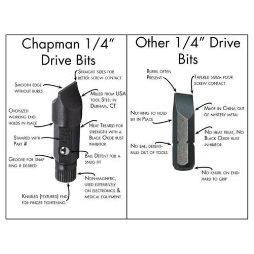 Chapman Mfg Cmb-53 Bristol 6 Flute Spline Insert Screwdriver Bits