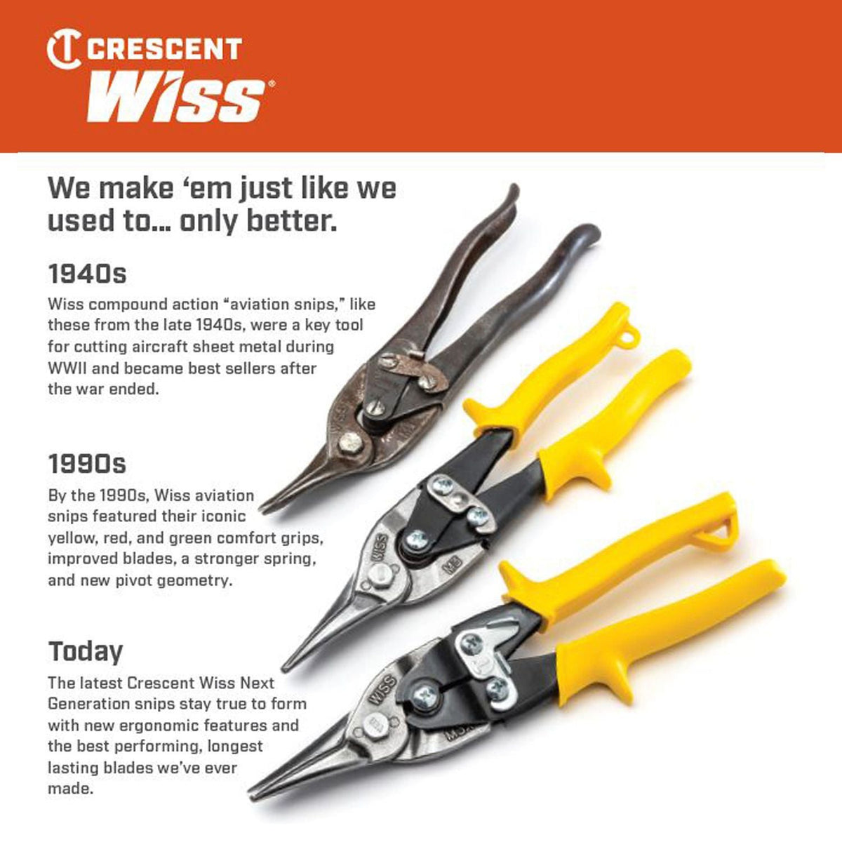 Wiss M2R 9-3/4" Compound Action Straight and Right Cut Aviation Snips
