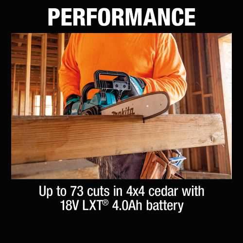 Makita XCU11Z 18V LXT® Lithium‑Ion Brushless Cordless 14" Chain Saw, Tool Only
