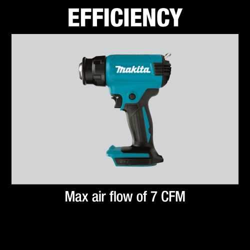 Makita XGH01ZK 18V LXT® Lithium‑Ion Cordless Heat Gun, Tool Only