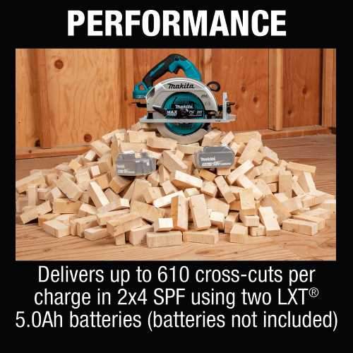 Makita XSH06Z 36V (18V X2) LXT® Brushless 7‑1/4” Circular Saw, Tool Only