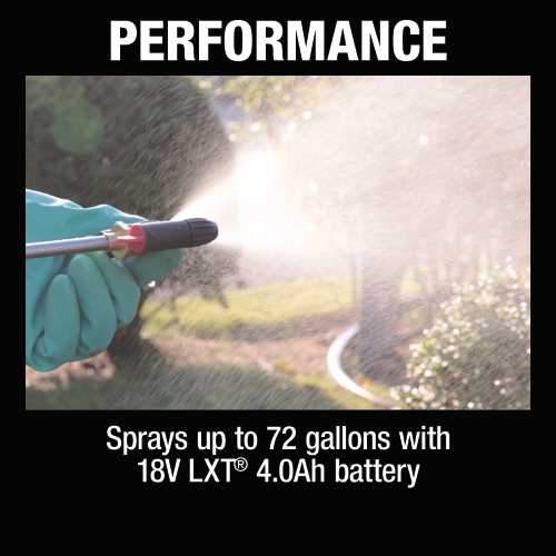 Makita XSU03SM1 18V LXT® Lithium‑Ion Cordless 1.3 Gallon Sprayer Kit (4.0Ah)
