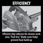 Makita 4131 7‑1/4" Metal Cutting Saw