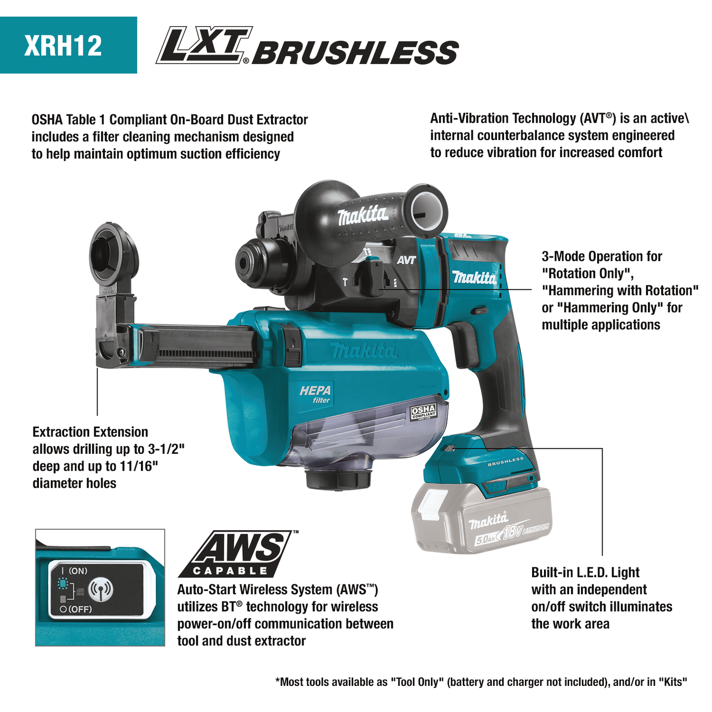 Makita XRH12TW 18V LXT® Lithium‑Ion Brushless Cordless 11/16" SDS‑PLUS AVT® Rotary Hammer Kit, w/ HEPA Dust Extractor, AWS® Capable (5.0Ah)