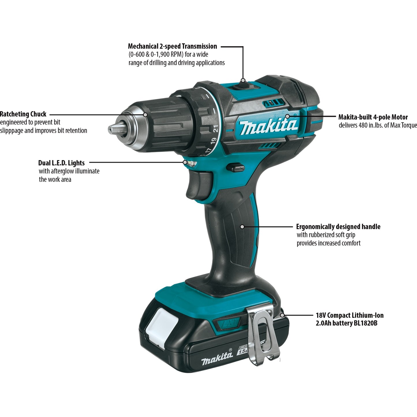 Makita CT225SYX 18V LXT® Lithium‑Ion Compact Cordless 2‑Pc. Combo Kit (1.5Ah)