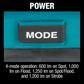 Makita DML812 18V LXT® Lithium‑Ion Cordless L.E.D. Flashlight / Spotlight, Light Only