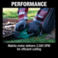 Makita XMU05Z 18V LXT® Lithium‑Ion Cordless 4‑5/16" Grass Shear, Tool Only