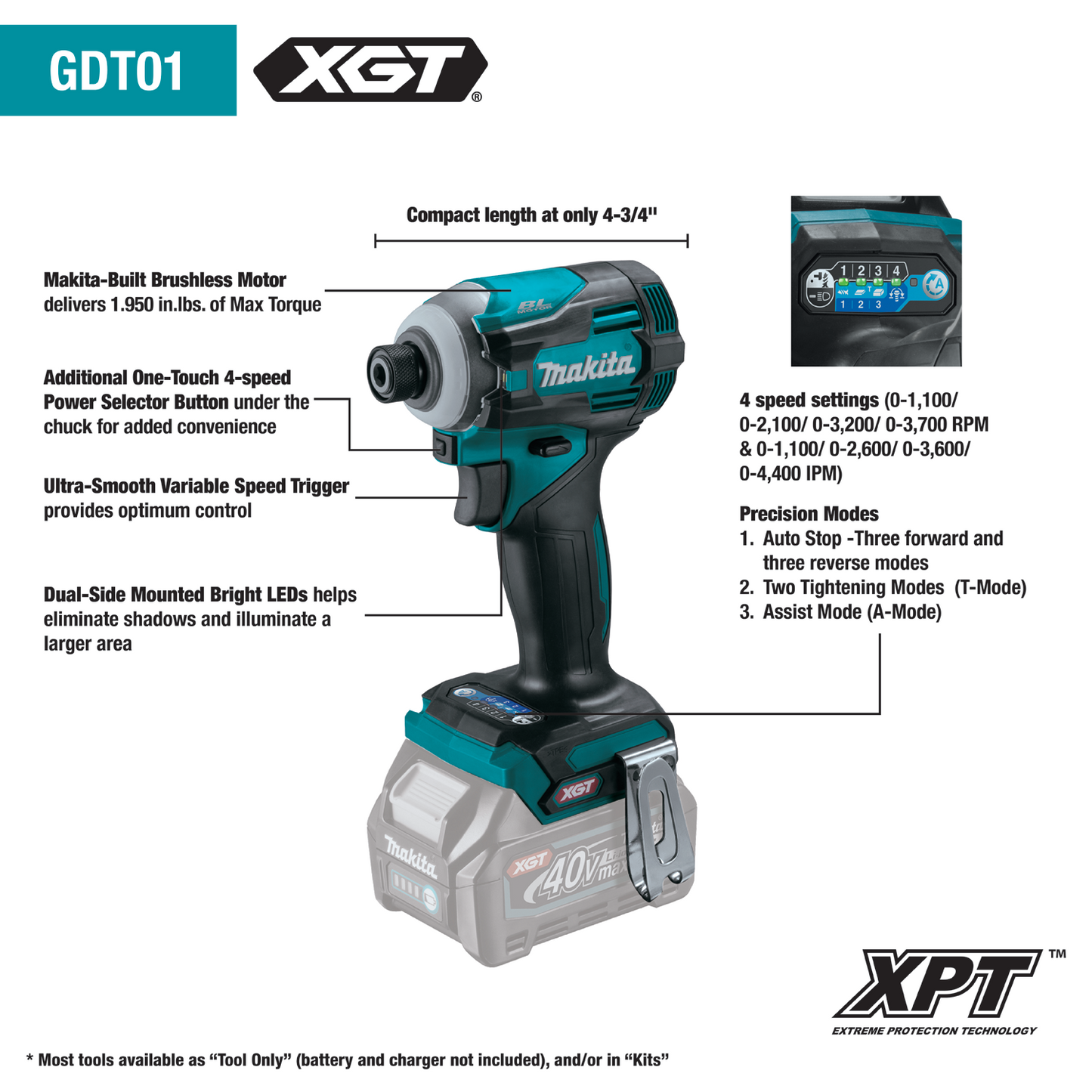 Makita GT400M1D1 40V max XGT® Brushless Cordless 4‑Pc. Combo Kit (2.5Ah/4.0Ah)