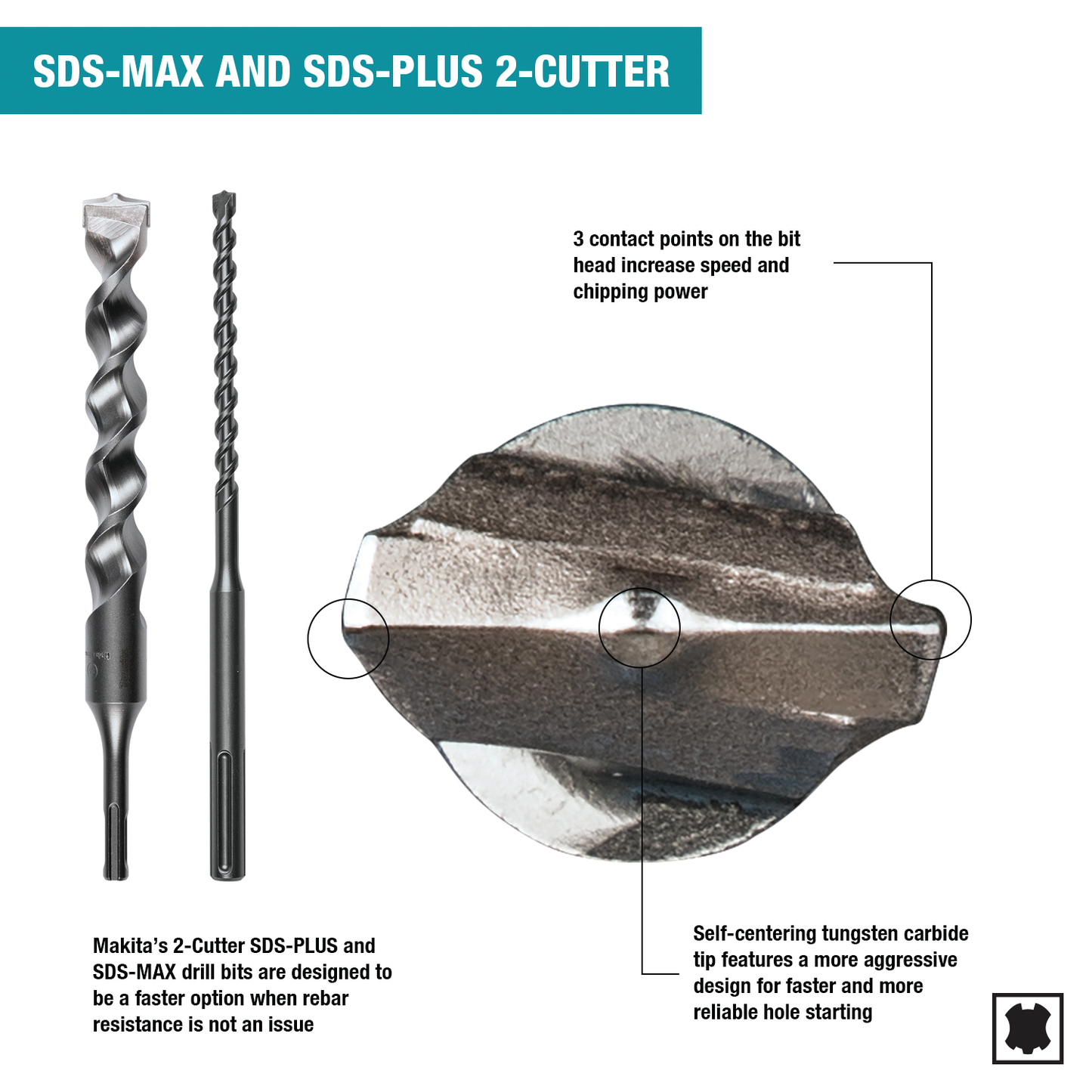 Makita B-60969 5 Pc. SDS‑PLUS Bit Set, 2‑Cutter