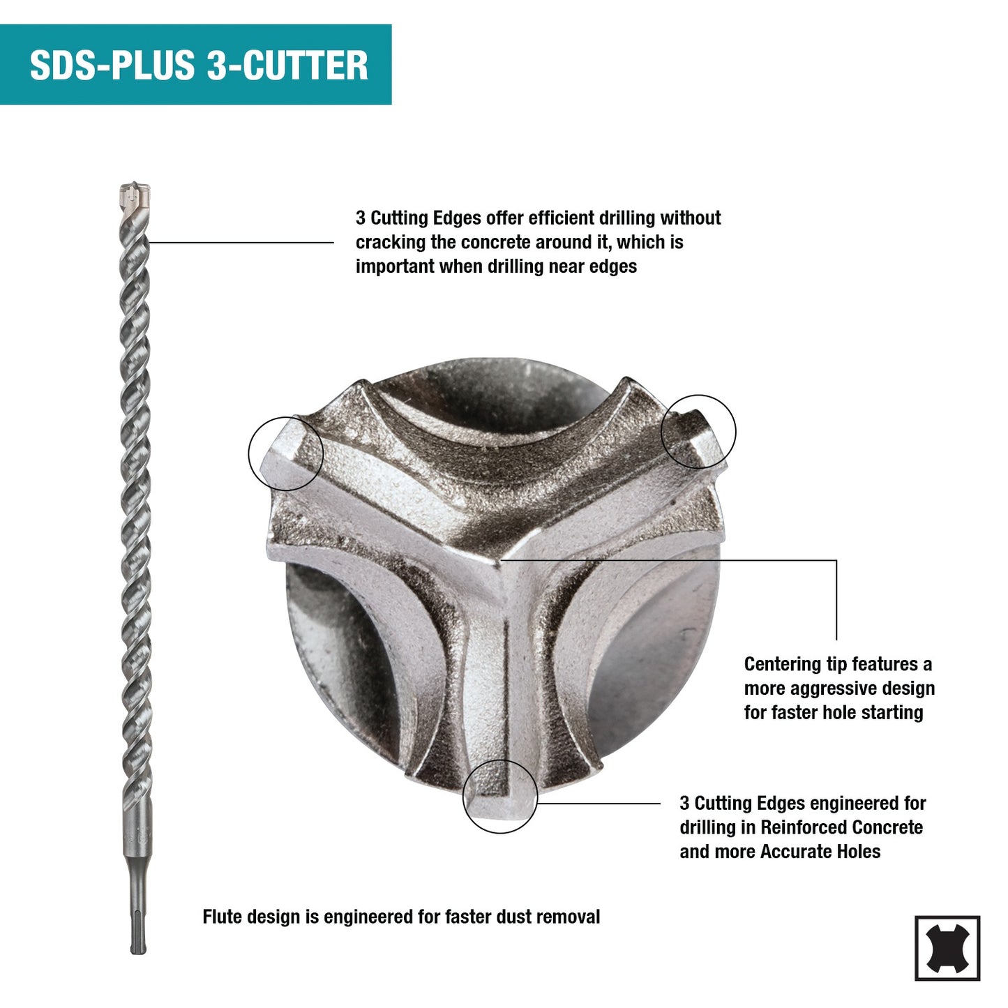 Makita B-61232 1/4" x 12" SDS‑PLUS Bit, 3‑Cutter, 10/pk