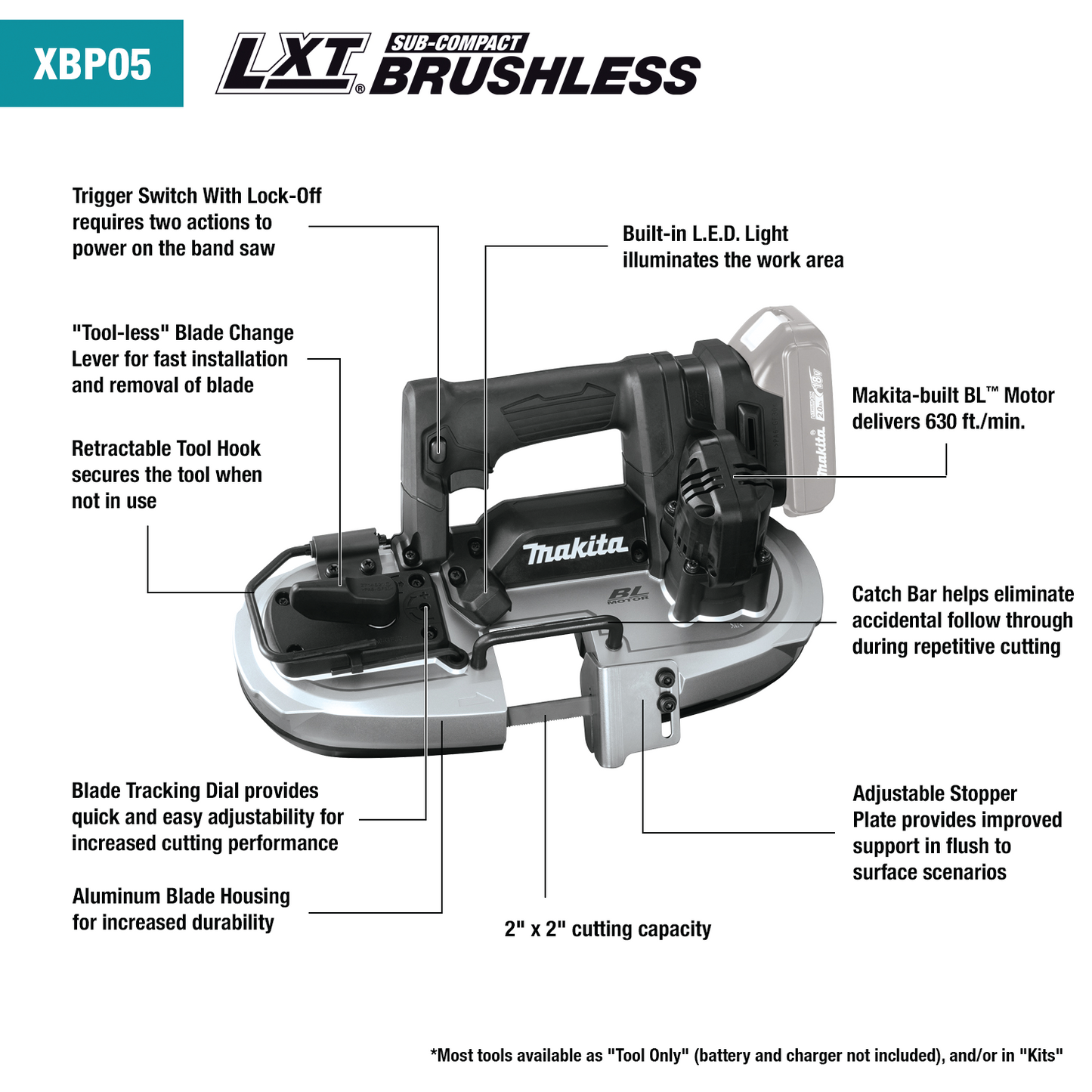 Makita XBP05ZB 18V LXT® Lithium‑Ion Sub‑Compact Brushless Cordless Band Saw, Tool Only