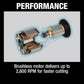 Makita CML01Z 40V max ConnectX™ Brushless 21" Self‑Propelled Commercial Lawn Mower, Tool Only