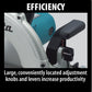 Makita 5104 10‑1/4" Circular Saw, with Electric Brake