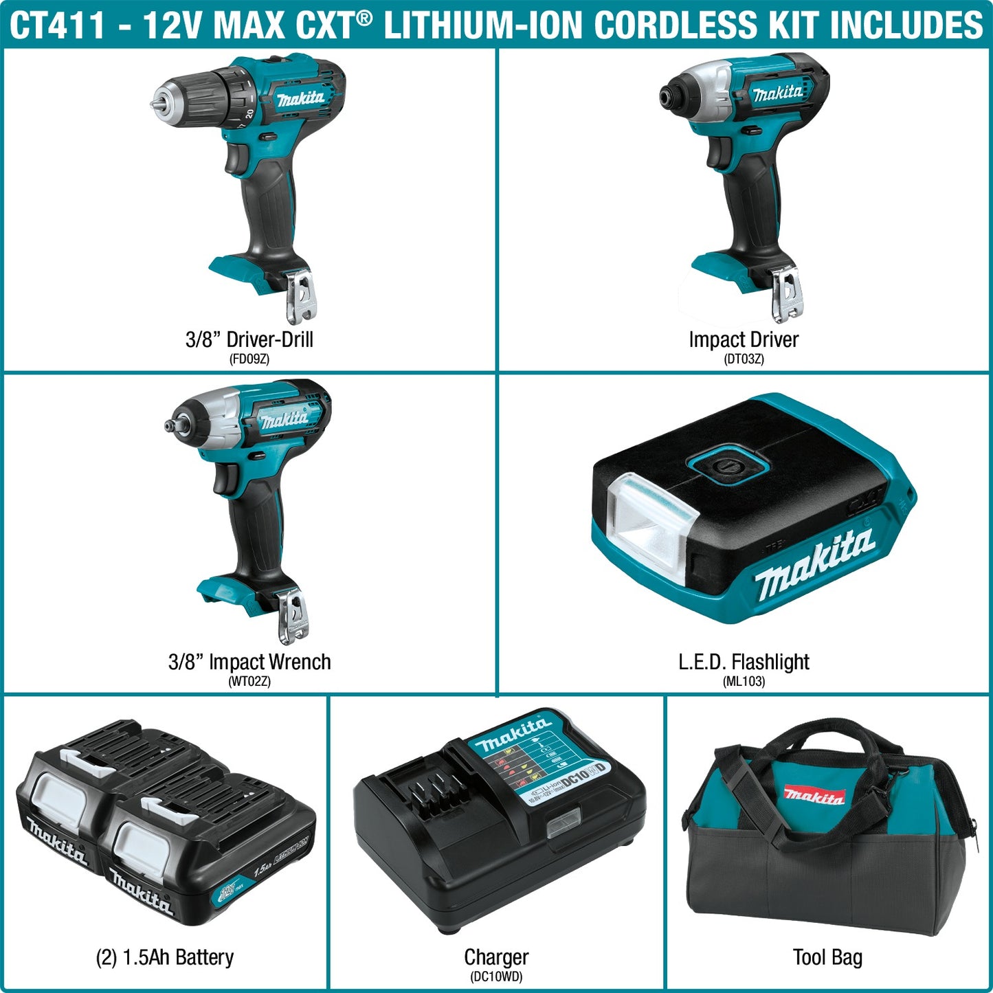 Makita CT411 12V max CXT® Lithium‑Ion Cordless 4‑Pc. Combo Kit (1.5Ah)