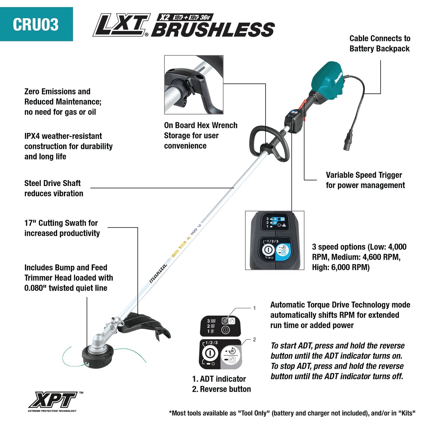 Makita CRU03Z 40V max ConnectX™ Brushless String Trimmer, Tool Only