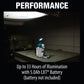 Makita DML800 18V LXT® Lithium‑Ion Cordless L.E.D. Headlamp, Headlamp Only