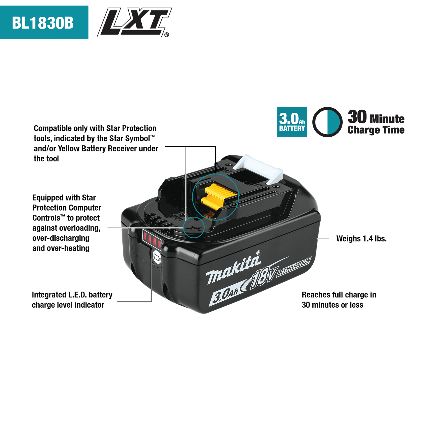 Makita BL1830B-2 18V LXT® Lithium‑Ion 3.0Ah Battery, 2/pk