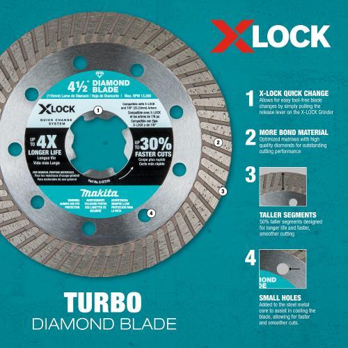 Makita E-07216 X‑LOCK 4‑1/2" Turbo Rim Diamond Blade for Masonry Cutting