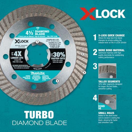 Makita E-07244 X‑LOCK 5" Turbo Rim Diamond Blade for Masonry Cutting