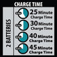Makita XBU02PT 36V (18V X2) Lxt® Brushless Blower Kit