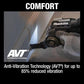 Makita XMT04ZB 18V Lxt® Lithium Ion Sub Compact Brushless Cordless Starlockmax® Oscillating Multi Tool, Tool Only