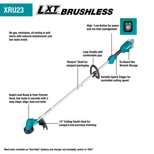 Makita XRU23SM1 18V LXT® Lithium‑Ion Brushless Cordless 13" String Trimmer Kit (4.0Ah)