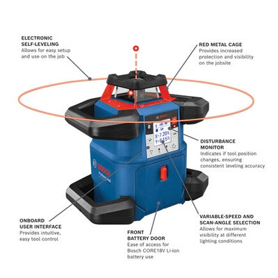 Bosch GRL4000-80CHV 18V Rotary Laser Hv