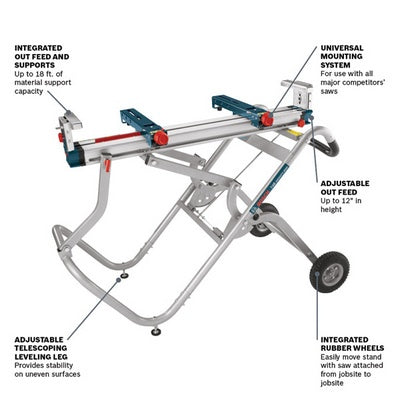 Bosch T4B Gravity-Rise Stand For Miter Saws