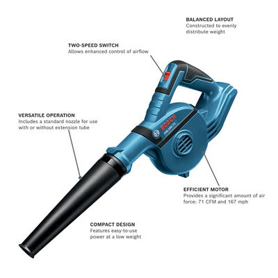 Bosch GBL18V-71N 18V Blower