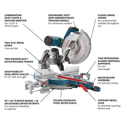 Bosch GCM12SD 12" Dual Bevel Glide Miter Saw