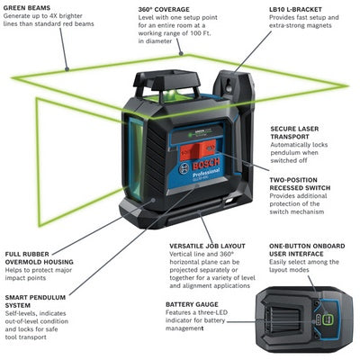 Bosch GLL50-40G Cross-Line 360 Laser Level G