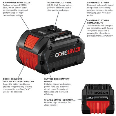 Bosch GXS18V-19N16 CORE18V® High Power Starter Kit with (1) CORE18V® 6 Ah High Power Battery and (1) GAL18V-160C 18V Turbo Battery Charger