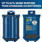 Bosch GLM-BAT 3.7V Li-Ion Battery Pack For Ldm