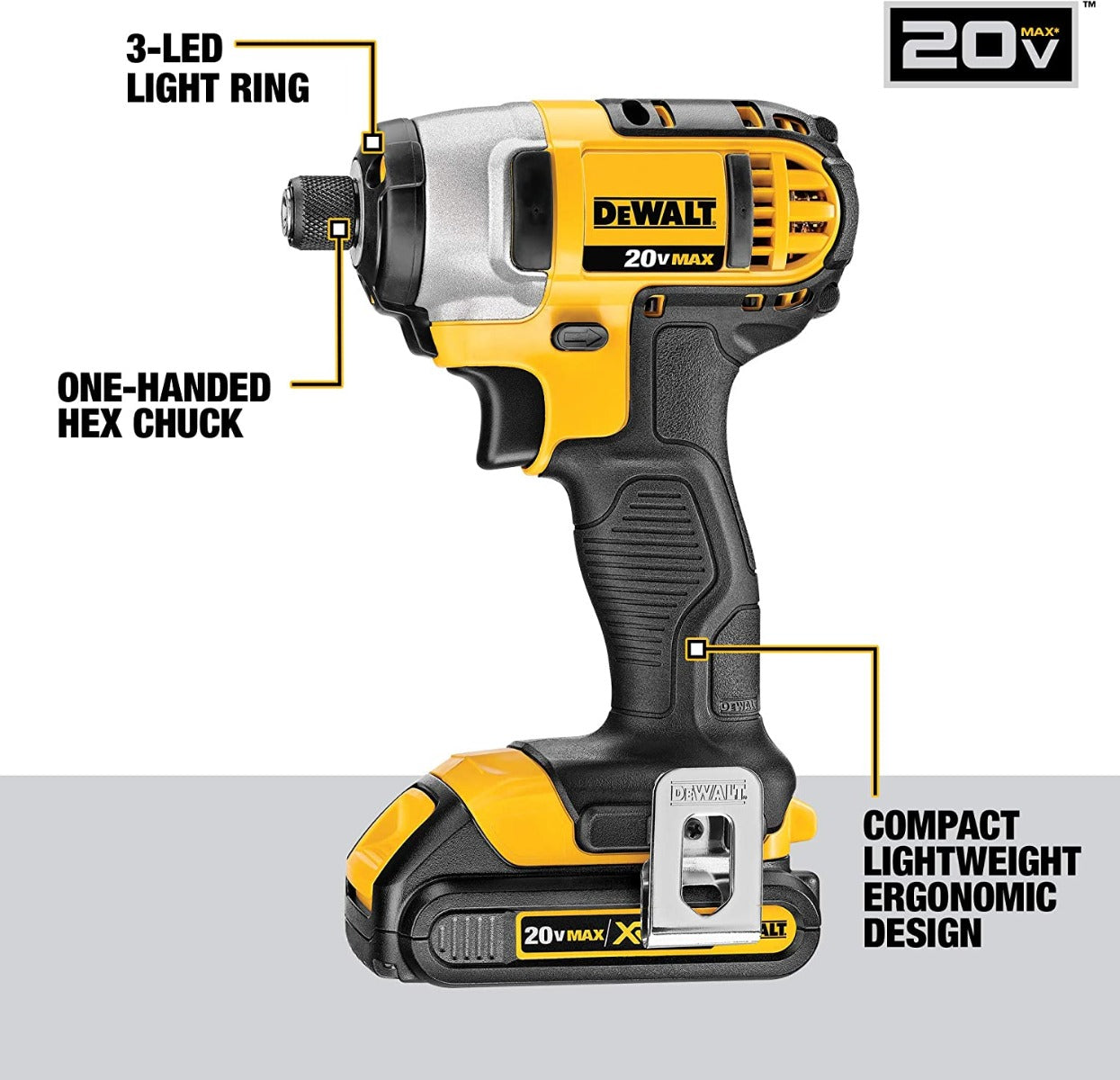 Dewalt DCK940D2 20V Max* Lithium Ion Compact Drill/Driver Kits