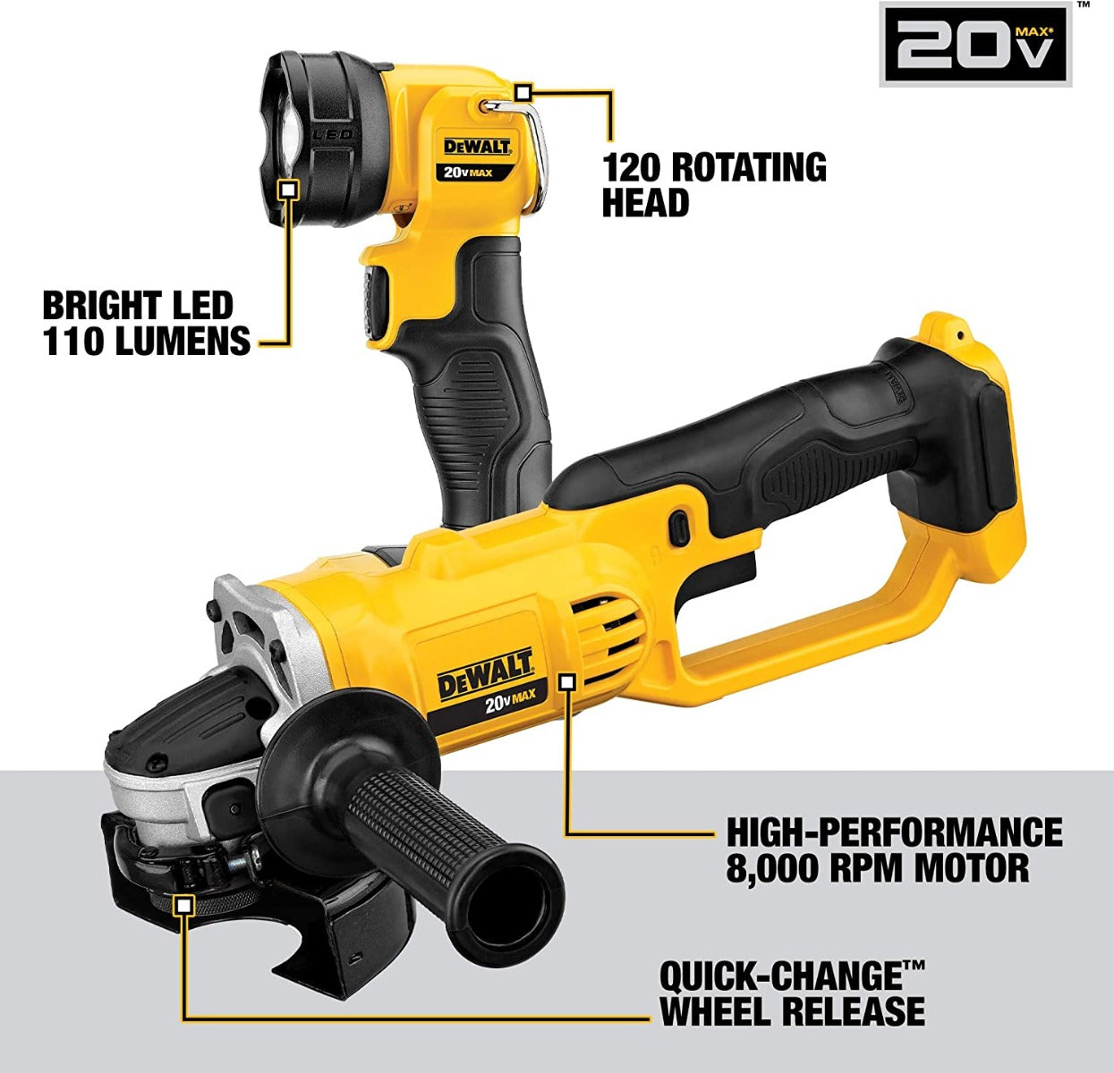 Dewalt DCK940D2 20V Max* Lithium Ion Compact Drill/Driver Kits