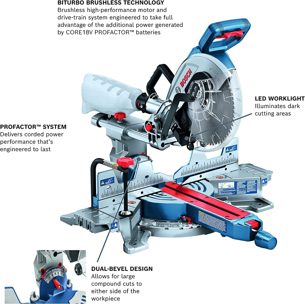 Bosch GCM18V-10SDN14 18V 10" Slide Miter Kit