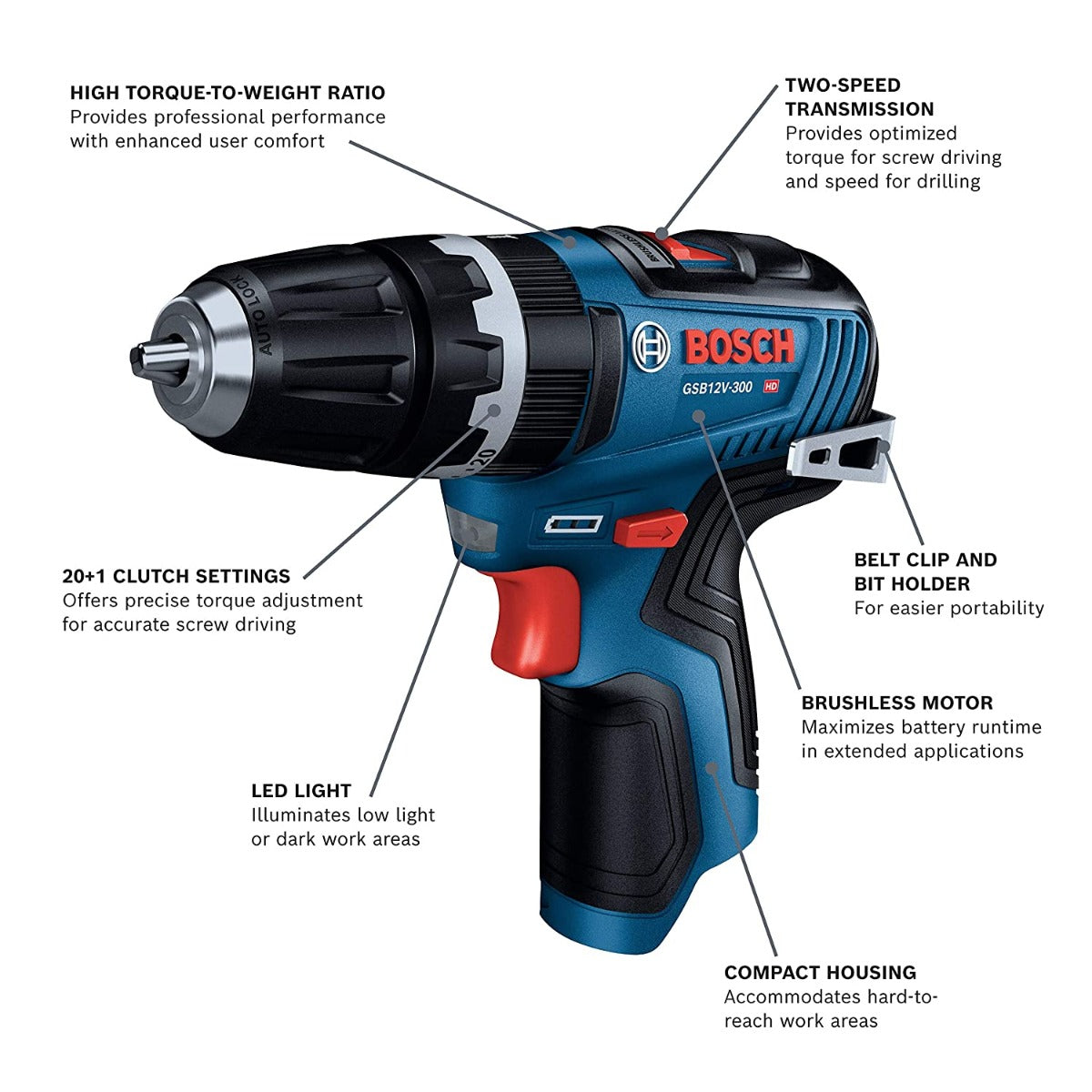 Bosch GSB12V-300N 12V Ec Hammer Drill Bare