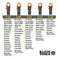 Klein Tools CL320 Hvac Digital Clamp Meter, Ac Auto-Ranging 400 Amp