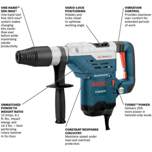 Bosch 11264EVS 1-5/8" Sds-Max® Combination Hammer