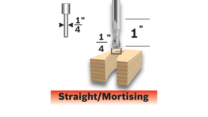 Bosch 85911MC Sc 1/4 X 1 Straight Upspiral 2F 1/4S