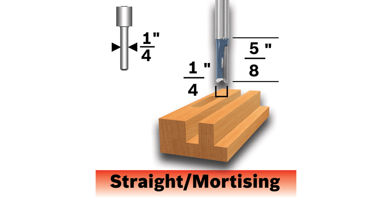 Bosch 85221MC Ct 1/4 X 5/8 Straight 2F 1/4S