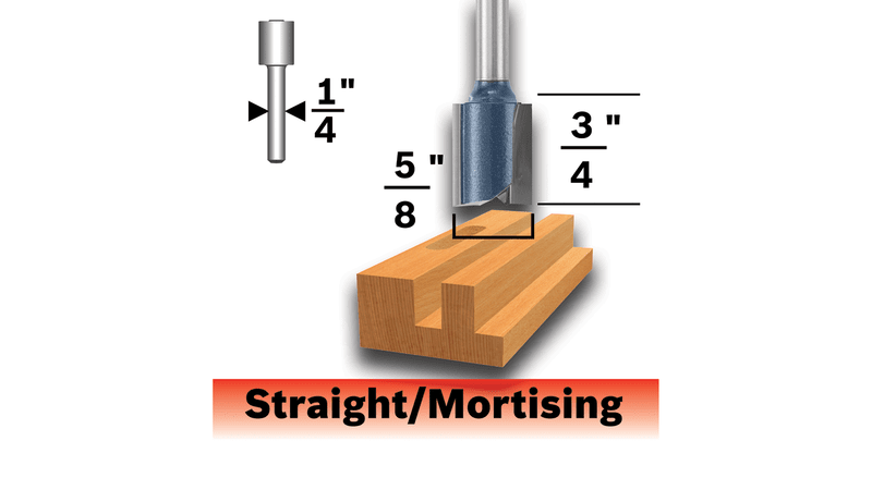 Bosch 85230MC Ct 5/8 X 5/8 Straight 2F 1/4S